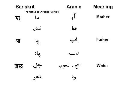 sansarab - Prophet Muhammad In Hindu Scriptures (amazing)